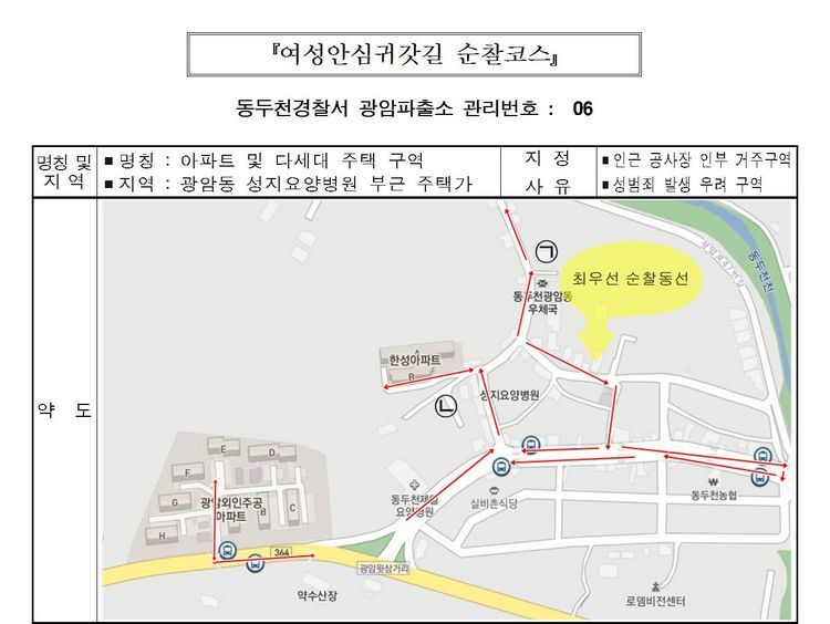 동두천경찰서 - 광암파출소