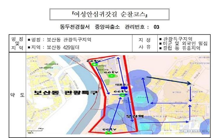 동두천경찰서 - 중앙파출소